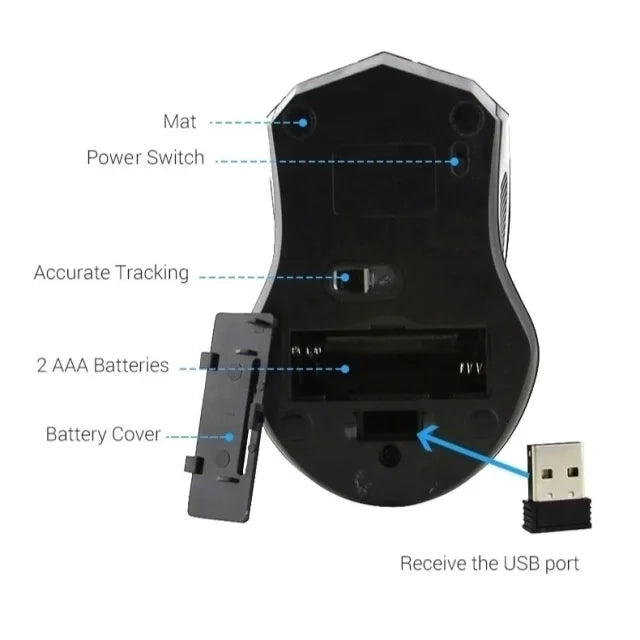 Mouse Ótico sem fio Usb