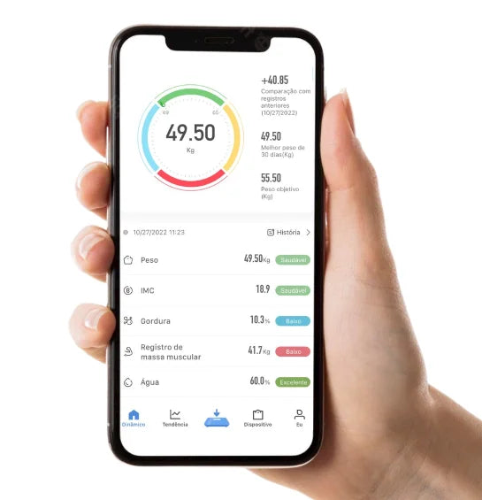 Balança Corporal de Bioimpedância Profissional Bluetooth